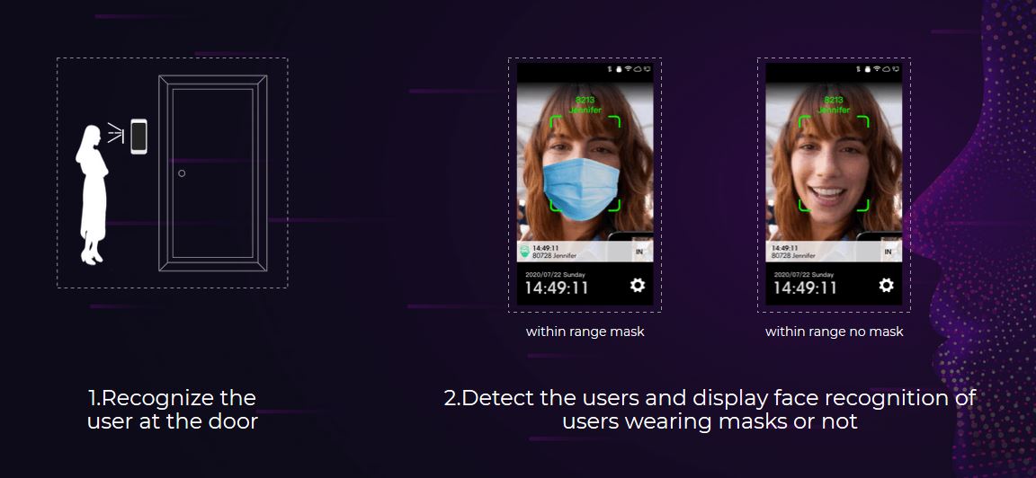  Anviz FaceDeep 5 riconoscimento facciale di utenti anche con mascherina